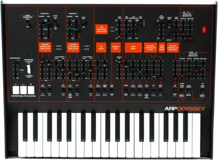 Синтезатор Korg ARP ODYSSEY
