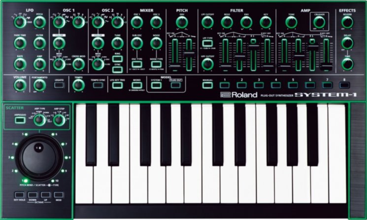 Синтезатор Roland SYSTEM-1 Aira
